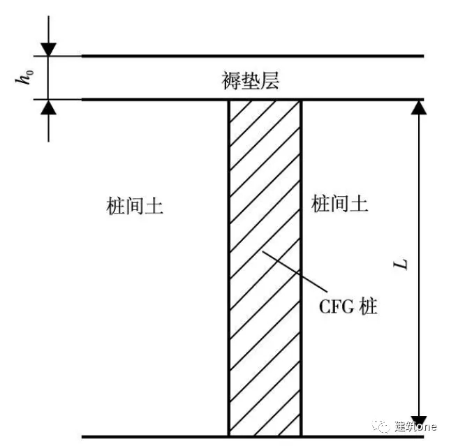 硅質聚苯板